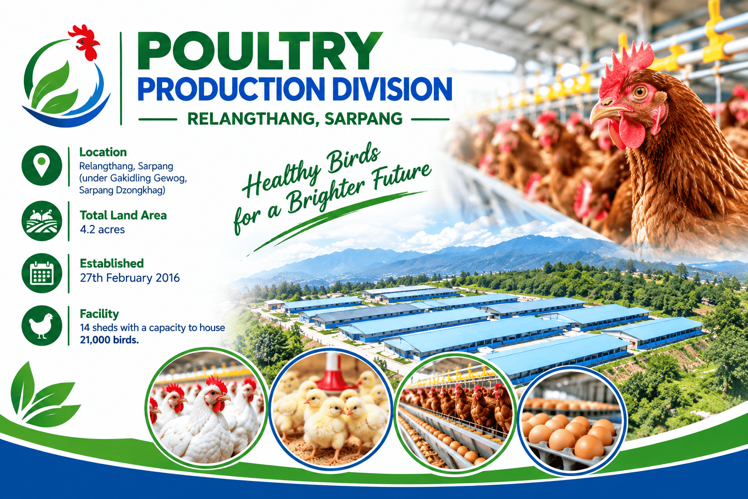 Relangthang Poultry Production Division