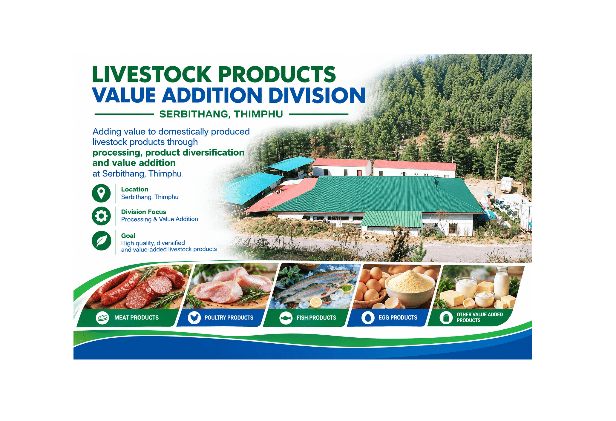 Livestock Products Value Addition Division, Serbithang, Thimphu